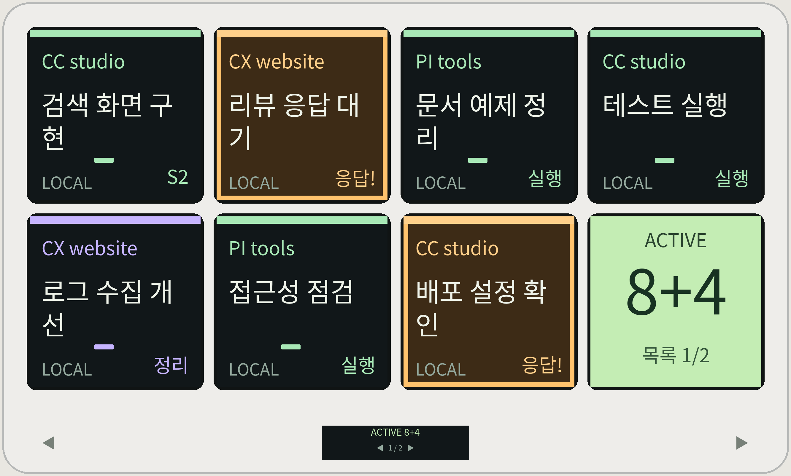 Neo 4열 2행, 작업 자리 7개와 마지막 통계 키. 아래 정보창에 12개와 1/2 페이지 표시